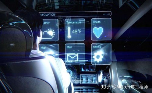 從代步工具到智能伙伴 電動汽車與智能語音設(shè)備的融合之路